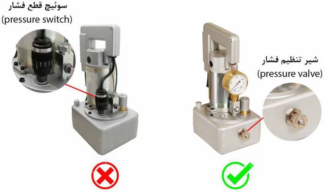 پمپ هیدرولیک